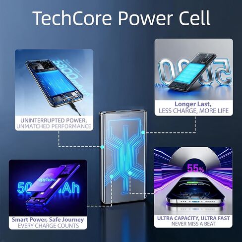 بطارية LIP1412 متوافقة مع بطارية بديلة من سوني لـ PSP-N1001، PSP-N1002، PSP-N1003، PSP-N1004 مع مجموعة أدوات إصلاح (سوني) in Kuwait