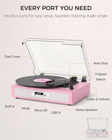 Vinyl Record Player with Built-in Dual Stereo Speakers, Vintage 3-Speed Turntable, Bluetooth Record Player with EQ Sound Modes, USB/TF Recording & Playback, LED Display, RCA & AUX Jack – Pink in Saudi Arabia