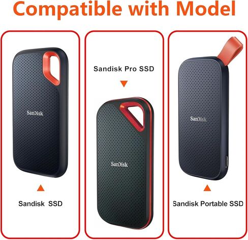 SanDisk Hard Case for Extreme Pro/Extreme Portable External SSD 500GB 1TB 2TB, Travel Case Protective Cover Storage Bag in Saudi Arabia