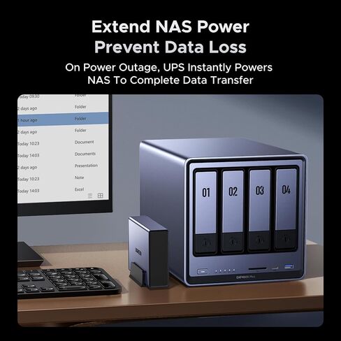 UGREEN NAS US3000, 12000mAh Uninterruptible Battery Power Supply Bundle NAS DH2300 2-Bay Desktop NAS with 64TB Storage Capacity in Saudi Arabia