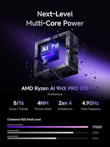 MINISFORUM N5 Air NAS مع AMD Ryzen 7 255، 2X SODIMM DDR5-5600MHz، 64 جيجابايت SSD، 1xHDMI+2xUSB4، فتحة 5X HDD، فتحات M.2 2230/2280/22110/U.2، منفذ 5GbE+10GbE LAN، دعم RAID NAS in Saudi Arabia