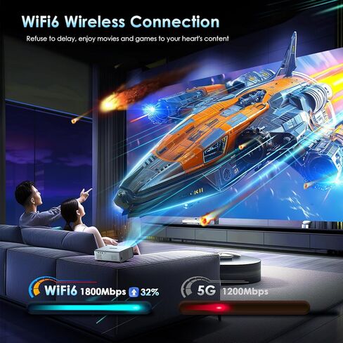 [Electric Focus] 4K Support Projector with WiFi6 and Bluetooth 5.3, Outdoor Projectors for Outside Video Use, OWNKNEW Gaming Movie Proyector, Auto Keystone Correction in Saudi Arabia