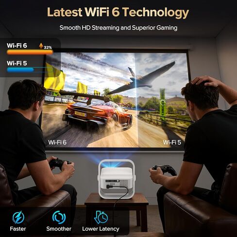 جهاز عرض [تلفزيون Google مرخص رسميًا]، جهاز عرض ذكي 4K&1080P مع واي فاي وبلوتوث، التركيز التلقائي وحجر المفاتيح، جهاز عرض فيديو فيلم التحكم الصوتي، جهاز عرض منزلي مع حامل دوار 360 درجة in Kuwait