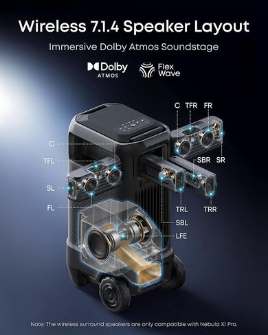 جهاز عرض سينما soundcore Nebula X1 Pro Triple Laser 4K للمنزل والخارج، مسرح متنقل 3500 ANSI Lumens، 7.1.4 صوت مكاني، Dolby Atmos الرسمي، تكبير بصري، تباين 56000:1، إعداد ذكي in Kuwait