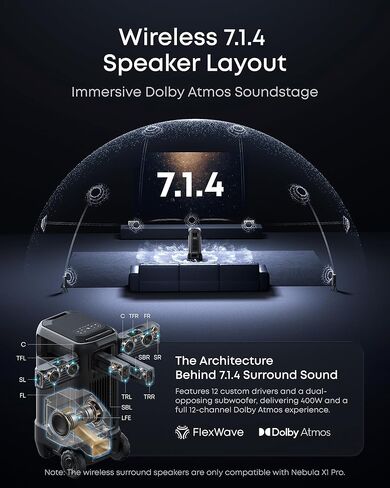 جهاز عرض سينما soundcore Nebula X1 Pro Triple Laser 4K للمنزل والخارج، مسرح متنقل 3500 ANSI Lumens، 7.1.4 صوت مكاني، Dolby Atmos الرسمي، تكبير بصري، تباين 56000:1، إعداد ذكي in Kuwait