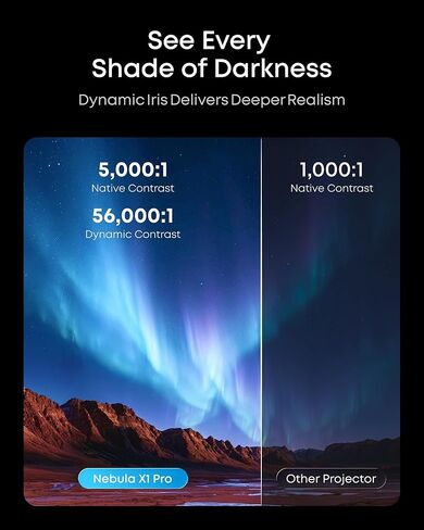 جهاز عرض سينما soundcore Nebula X1 Pro Triple Laser 4K للمنزل والخارج، مسرح متنقل 3500 ANSI Lumens، 7.1.4 صوت مكاني، Dolby Atmos الرسمي، تكبير بصري، تباين 56000:1، إعداد ذكي in Kuwait