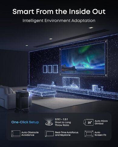 جهاز عرض سينما soundcore Nebula X1 Pro Triple Laser 4K للمنزل والخارج، مسرح متنقل 3500 ANSI Lumens، 7.1.4 صوت مكاني، Dolby Atmos الرسمي، تكبير بصري، تباين 56000:1، إعداد ذكي in Kuwait