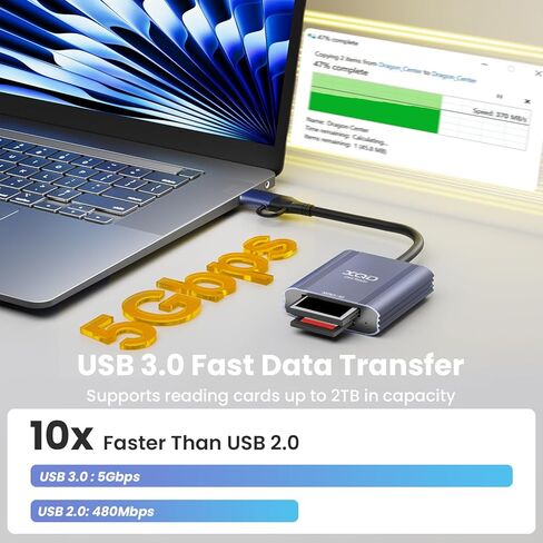 XQD Card Reader - Aluminum 2 in 1 XQD/SD Memory Card Adapter for iPhone 17/16/15 Windows Mac OS Android, 5Gpbs USB 3.0 XQD Reader Support Sony G/M Series, Lexar 2933x/1400x USB Mark XQD Card in Saudi Arabia