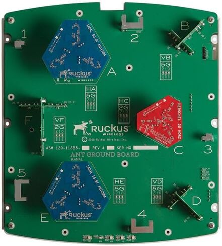 Ruckus R850 9U1-R850-US00 WiFi 6 Access Point, 5Gbps Dual-Band 2.4/5GHz, 8x8 MU-MIMO, 3X Ethernet 1/2.5/5G & 1G, USB, TAA Compliant, Cloud Care Pre-Configured (Renewed) in Saudi Arabia