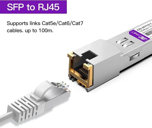 جهاز إرسال واستقبال 1000BASE-T SFP، SFP إلى RJ45، 1.25G نحاس SFP إلى وحدة إيثرنت متوافقة مع Ubiquiti UniFi UF-RJ45-1G / UACC-CM-RJ45-1G والمزيد، حزمة واحدة in Kuwait