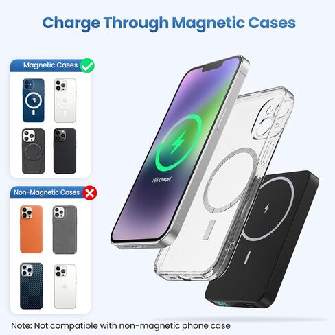 Magnetic Portable Charger Power Bank,Slim 5500mAh LCD Display Wireless Portable Charger,PD USB-C in&Out Travel Essentials Battery Pack Compatible with Magsafe,iPhone 17/16/15 Pro/14/13/12 Series in Saudi Arabia