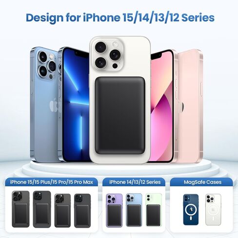 Magnetic Portable Charger Power Bank,Slim 5500mAh LCD Display Wireless Portable Charger,PD USB-C in&Out Travel Essentials Battery Pack Compatible with Magsafe,iPhone 17/16/15 Pro/14/13/12 Series in Saudi Arabia