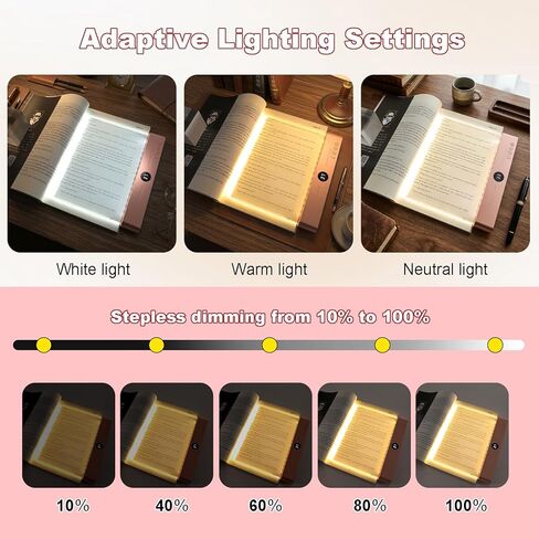 ضوء قراءة مسطح LED قابل لإعادة الشحن وقابل لإعادة الشحن وضوء LED شفاف للصفحة الكاملة مع 3 ألوان ومؤقت للقراءة في الليل (أبيض) (وردي) in Kuwait
