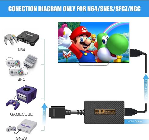N64 to HDMI Adapter, HDMI Converter for N64/Gamecube/SNES/SFC Gaming Console, Video Converter with Link Cable and USB Cable, 720p/1080p Output, Plug & Play in Saudi Arabia