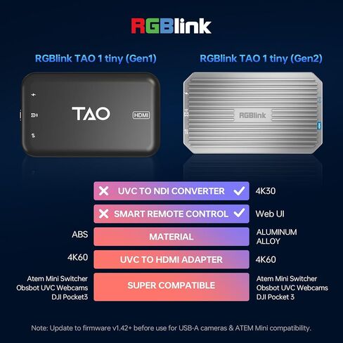 محول ومحول RGBlink UVC إلى HDMI لكاميرات الويب UVC، ومحول UVC إلى NDI للبث المباشر، متوافق مع محولات Atem Mini وكاميرات الويب OBSBOT، TAO1 Tiny 2 in Kuwait