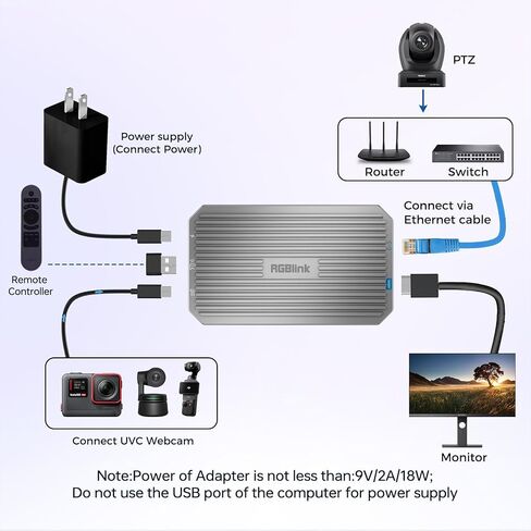 محول ومحول RGBlink UVC إلى HDMI لكاميرات الويب UVC، ومحول UVC إلى NDI للبث المباشر، متوافق مع محولات Atem Mini وكاميرات الويب OBSBOT، TAO1 Tiny 2 in Kuwait