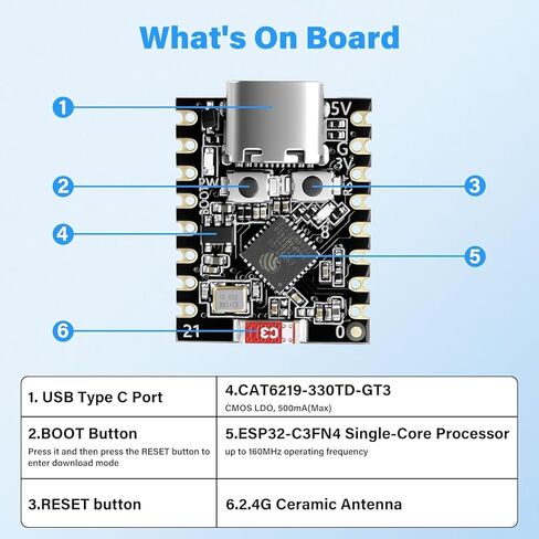4 قطع ESP32-C3 لوحة تطوير صغيرة، لوحة ESP32 Supermini مع وحدة WiFi/Bluetooth 5.0 ESP32 Mini، وحدة المعالجة المركزية RISC-V 32 بت، 160 ميجاهرتز، 400 كيلو بايت SRAM، مثالية لأجهزة IoT Arduin0 القابلة للارتداء والمنزل الذكي (4 عبوات) in Saudi Arabia