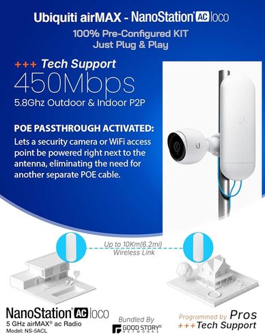Wireless Bridge Ubiquiti NS-5AC PRE-CONFIGURED, Bundle of 2 Ubiquiti Nanostation NS5AC, Point to Point Outdoor WiFi Bridge, Plugh and Play, 5GHz, 450+Mbps, 15+km Link Range, Network Bridge in Saudi Arabia