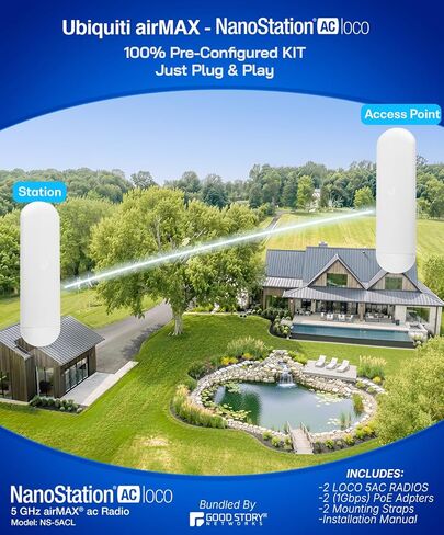 Wireless Bridge Ubiquiti NS-5AC PRE-CONFIGURED, Bundle of 2 Ubiquiti Nanostation NS5AC, Point to Point Outdoor WiFi Bridge, Plugh and Play, 5GHz, 450+Mbps, 15+km Link Range, Network Bridge in Saudi Arabia