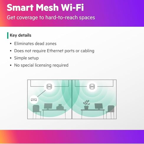 نقطة وصول HP Aruba Networking Instant On Access Point AP22 WiFi 6 نقطة وصول لاسلكية داخلية | دعم شبكي طويل المدى وآمن وذكي | مصدر الطاقة غير متضمن| الموديل الأمريكي (R4W01A) in Saudi Arabia