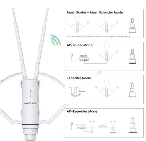 WAVLINK AC1200 Outdoor WiFi Range Extender, Weatherproof Dual Band Outdoor Access Point with POE, High Power Long Range WiFi Extender Signal Booster, 4x7dBi Antennas, AP/Router/Repeater Mode in Saudi Arabia