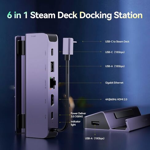 قاعدة تثبيت بالبخار من QUUGE، قاعدة إرساء بصمام 6 في 1 مع 2 * USB-A وUSB-C بسرعة 5 جيجابت في الثانية، ومخرج HDMI 2.0 4K60 هرتز، و1000 ميجابت إيثرنت جيجابت، وشحن 100 وات، وملحقات سطح البخار in Saudi Arabia
