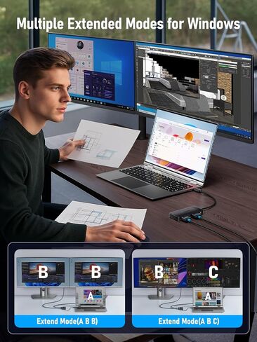 محطة إرساء Lemorele شاشة مزدوجة، محول USB C Hub متعدد المنافذ 6 في 1 مع 2 HDMI 4K، 5 جيجابت في الثانية USB3.0 و2 USB2.0، شحن PD 100 وات - قاعدة USB C لأجهزة الكمبيوتر المحمول Dell/Lenovo/HP/MacBook/Surface - التوصيل والتشغيل in Saudi Arabia