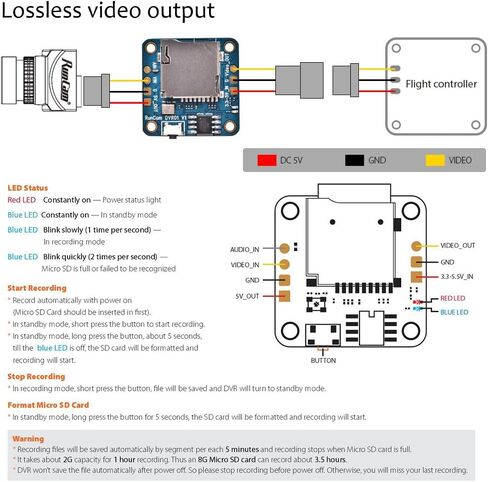 RunCam Mini FPV DVR Video Audio Recorder 25 x 25mm M2 holes Lossless video output for VTX for Mini FPV Racing Drone Quadcopter in Saudi Arabia