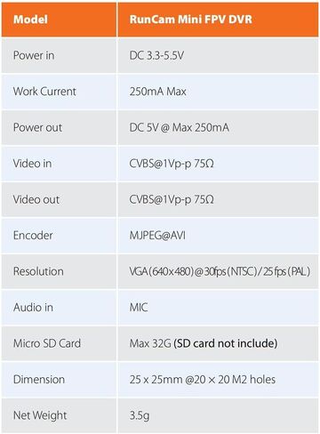 RunCam Mini FPV DVR Video Audio Recorder 25 x 25mm M2 holes Lossless video output for VTX for Mini FPV Racing Drone Quadcopter in Saudi Arabia