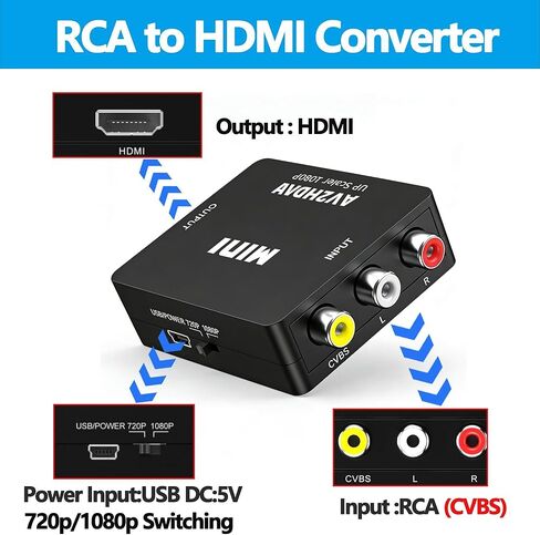 AV to HDMI Converter,RCA to HDMI Converter Support HDMI 1080P Output,Compatible with Xbox Original /Wii/PS2/VHS/VCR/Blue-Ray DVD Player,RCA AV Cable for N64/Gamecube /SNES/SFC Console with HDMI Cable in Saudi Arabia