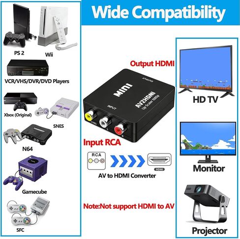 AV to HDMI Converter,RCA to HDMI Converter Support HDMI 1080P Output,Compatible with Xbox Original /Wii/PS2/VHS/VCR/Blue-Ray DVD Player,RCA AV Cable for N64/Gamecube /SNES/SFC Console with HDMI Cable in Saudi Arabia