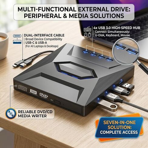 Multifunctional External CD/DVD Writer, Type-C/USB Dual Interface High Speed Transmission, Wide System Compatibility Portable CD Burner in Saudi Arabia