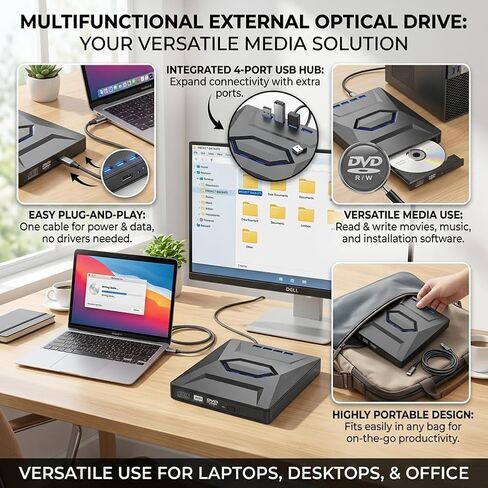 Multifunctional External CD/DVD Writer, Type-C/USB Dual Interface High Speed Transmission, Wide System Compatibility Portable CD Burner in Saudi Arabia