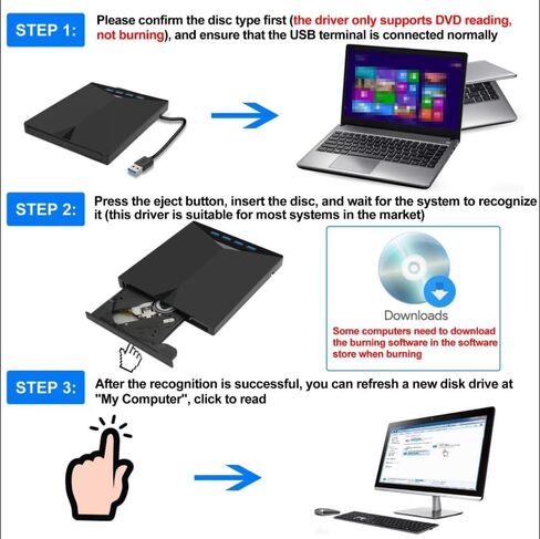 7-in-1 USB 3.0 & Type-C External DVD/CD Drive, Portable Burner/Reader/Writer for, Plug & Play with SD/TF Card Reader & USB Hub in Saudi Arabia
