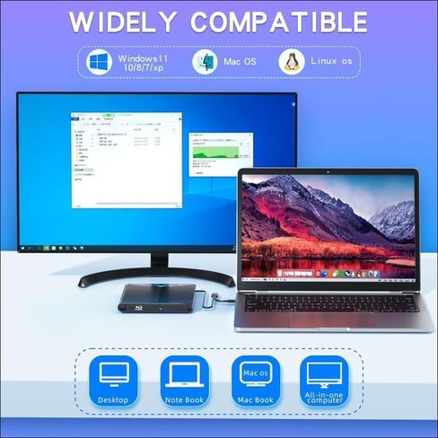 7-in-1 External CD/DVD Drive, USB 3.0 & Type-C Portable DVD RW Reader & Writer, Compatible with DVD/CD/VCD Discs, for Laptop, Desktop and Notebook in Saudi Arabia