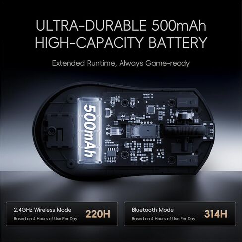 ZORNHER X Mloong MX301 PRO ماوس ألعاب خفيف الوزن لاسلكي، لمسة نهائية من ألياف الكربون، PAW 3315,60 جرام ماوس صغير مريح مع قبضة مضادة للانزلاق، عمر بطارية طويل، سلكي/BT/2.4 جيجا هرتز للكمبيوتر الشخصي والكمبيوتر المحمول وFPS in Kuwait