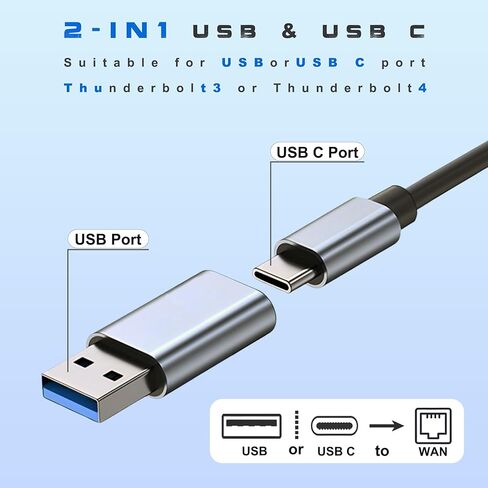 محول USB إيثرنت USB C Hub لأجهزة الكمبيوتر اللوحية Mac، محول إيثرنت إلى كمبيوتر محمول USB-C 10 جيجابت لجهاز MacBook Pro/Air Surface، USBC Hub Dongle متوافق مع Thunderbolt 3/4 إلى RJ45 Network100/1000Mbps in Kuwait