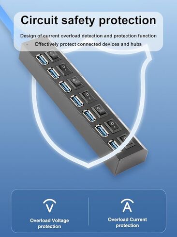 USB 3.0 Hub, 1 USB 3.0 and 6 USB 2.0 Ports with USB Cable, Portable USB Adapter Multiport Data Hub for Home Office Laptop Desktop Workstation Data Transfer and Charging, Black in Saudi Arabia