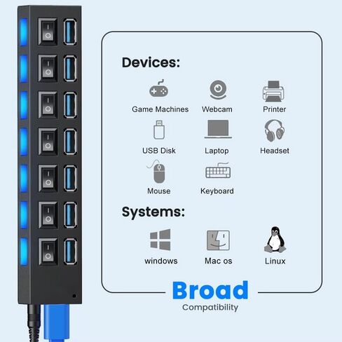 USB 3.0 Hub, 1 USB 3.0 and 6 USB 2.0 Ports with USB Cable, Portable USB Adapter Multiport Data Hub for Home Office Laptop Desktop Workstation Data Transfer and Charging, Black in Saudi Arabia