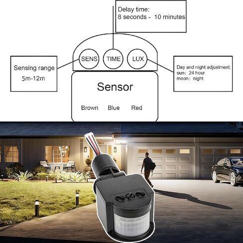 6 packs-IP65 Outdoor Motion Detector Controller 12VDC with Adjustable Sensitivity & Delay Timer for Security & Area Lighting Systems​ in Saudi Arabia