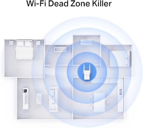 TP-Link AX2700 Wi-Fi 6 Dual-Band, Range Extender with Fast 2.7 Gbps Transfer Rate, - RE2700X (Renewed) in Saudi Arabia