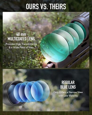 Pinty Rifle Scope AO Red Green Blue Illuminated Mil Dot with Flip-Open Covers, Sunshade Tube in Kuwait