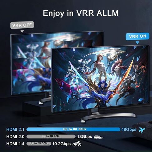 HDMI 2.1 Splitter 1x4 4K 120 هرتز مستخرج الصوت VRR ALLM HDCP2.3 HDR10+ SPDIF الصوت البصري EDID، نسخ، تصغير الحجم، HDR لألعاب الكمبيوتر Xbox PS5 Roku Fire TV in Kuwait