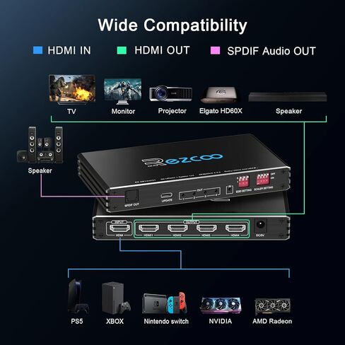 HDMI 2.1 Splitter 1x4 4K 120 هرتز مستخرج الصوت VRR ALLM HDCP2.3 HDR10+ SPDIF الصوت البصري EDID، نسخ، تصغير الحجم، HDR لألعاب الكمبيوتر Xbox PS5 Roku Fire TV in Kuwait