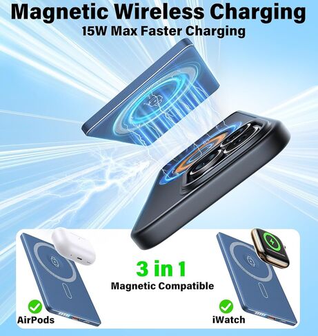 3 في 1 5000 مللي أمبير في الساعة لبنك الطاقة Magsafe رفيع ورفيع 22.5 وات شحن سريع من النوع C بطارية مغناطيسية للسفر، شاحن محمول لاسلكي صغير لهاتف iPhone 17 16 15 14 13 ساعة Android أزرق غير لامع in Kuwait