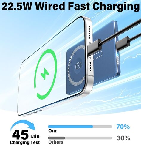 3 في 1 5000 مللي أمبير في الساعة لبنك الطاقة Magsafe رفيع ورفيع 22.5 وات شحن سريع من النوع C بطارية مغناطيسية للسفر، شاحن محمول لاسلكي صغير لهاتف iPhone 17 16 15 14 13 ساعة Android أزرق غير لامع in Kuwait