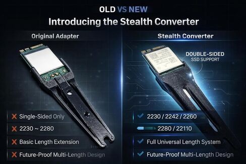 Universal NVMe Length Extension Adapter. All Drive Sizes Up to 22110 Perfect for Enterprise Systems, Workststions/Notebooks, Home Systems & Gaming PCs (Black) (1) in Saudi Arabia