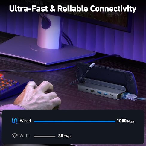 BENFEI Steam Deck Dock, Docking Station for Steam Deck (OLED)/ROG Ally/Legion Go, 6-in-1 USB C Hub with HDMI 4K@60Hz, 1Gbps Ethernet, 1xUSB C 2X USB 3.0 Port, PD 100W Charging in Saudi Arabia