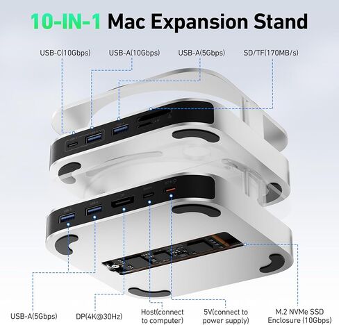 BENFEI Mac mini M4 Dock, Mac mini M4 Stand with NVMe SSD Enclosure, 4K DisplayPort Hub for Mac mini M4 &M4 Pro (2024), 10 Gbps 1 x USB C & 1 x USB A 3.2, 5 Gbps 3 x USB A 3.0, SD/TF 170 MB/s in Saudi Arabia