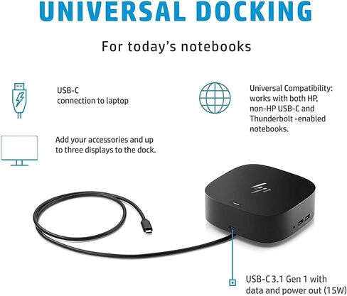 HP USB-C Essential Dock G5 - Multiport Docking Station with 100W Power Delivery, HDMI, Ethernet, DisplayPort, Audio, USB-C, Includes Dockztorm Hub – (Renewed) in Saudi Arabia